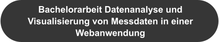 Bachelorarbeit Datenanalyse und Visualisierung von Messdaten in einer Webanwendung