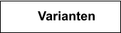 Varianten