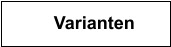Varianten
