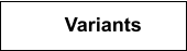 Variants