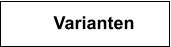 Varianten