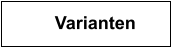 Varianten