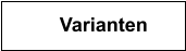 Varianten