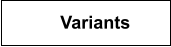 Variants