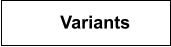 Variants